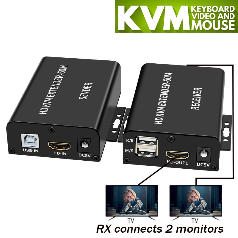 2023 ο HDMI KVM ͽٴ Rj45 Cat6 1080P HDMI USB ͽٴ,  HDMI   2  Ű 콺 